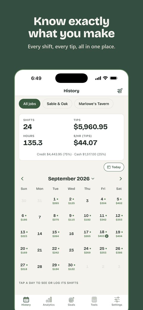 History calendar: a month of shifts with daily tip totals. Know exactly what you make.